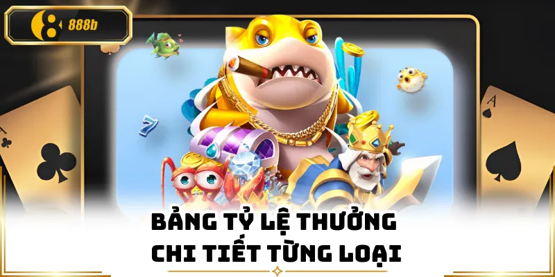 Bảng tỷ lệ thưởng chi tiết từng loại